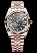 Rolex Oyster Perpetual Sky-Dweller