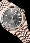 Rolex Oyster Perpetual Sky-Dweller